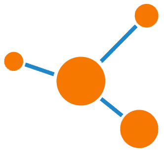 feature: lightweight and blazingly fast